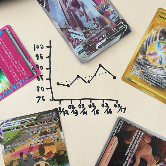 The Pixel & Panic Pokémon TCG Index